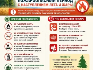 Пожароопасный период.